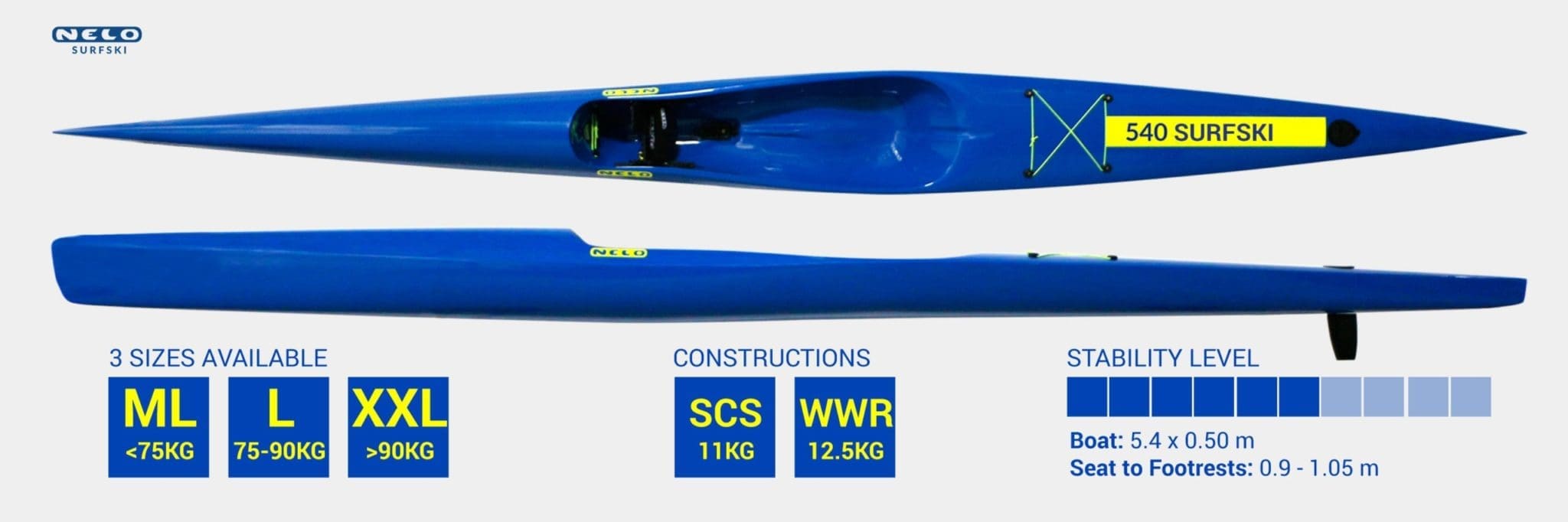 nelo-540-surfski-specifications-new-sizes 540 Surfski Sizes