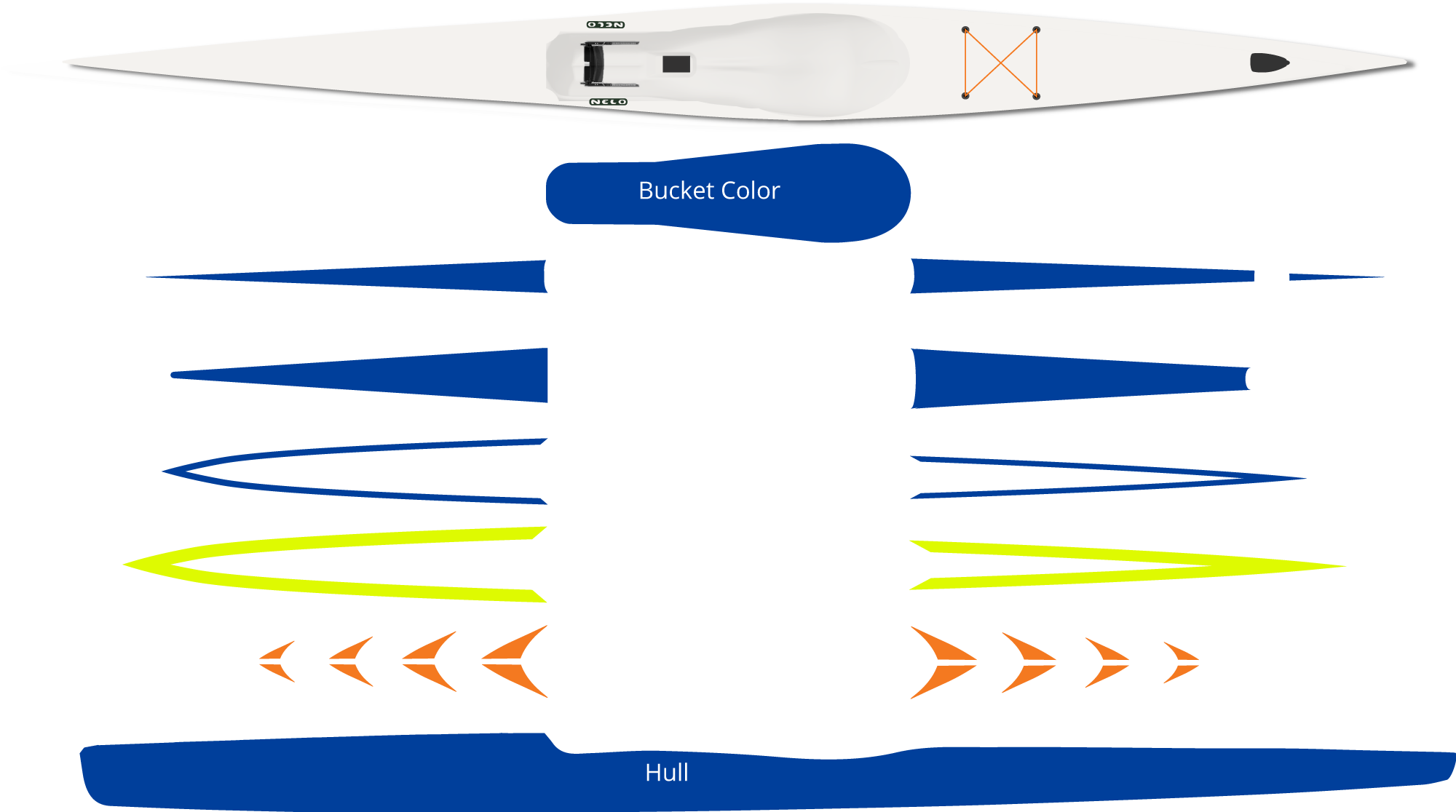 Graphics included in standard Nelo price for surfski and K1, WWR, SCS