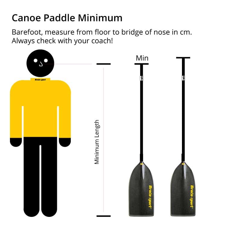 Braca canoe paddle length, how to pick a length